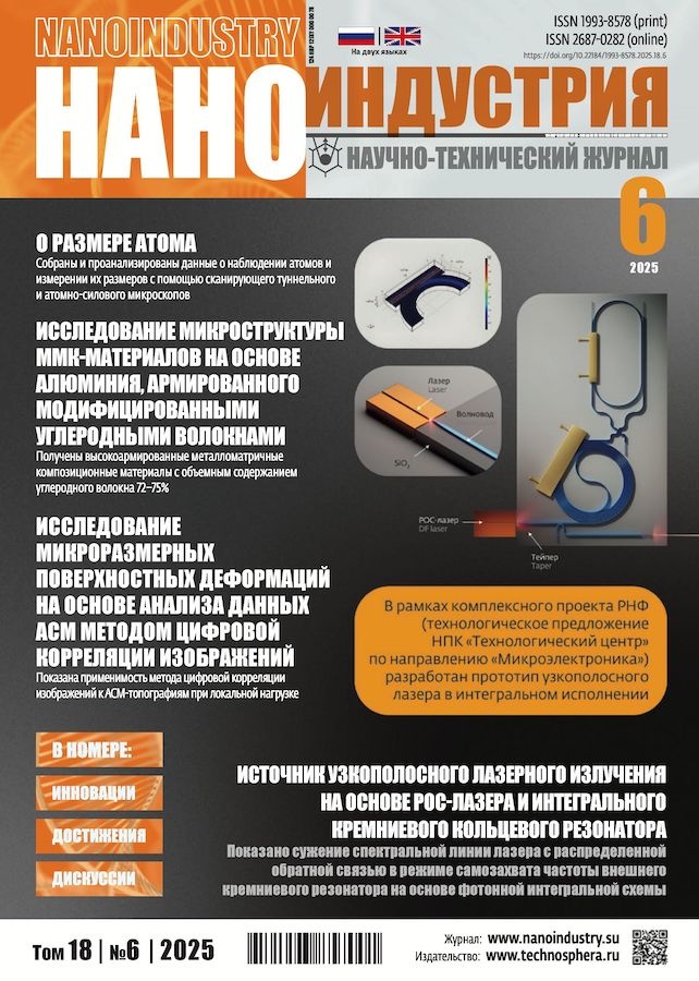 Логотип Заголовка Страницы