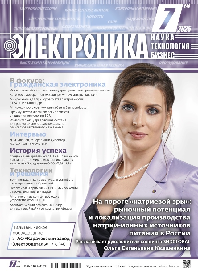 Логотип Заголовка Страницы