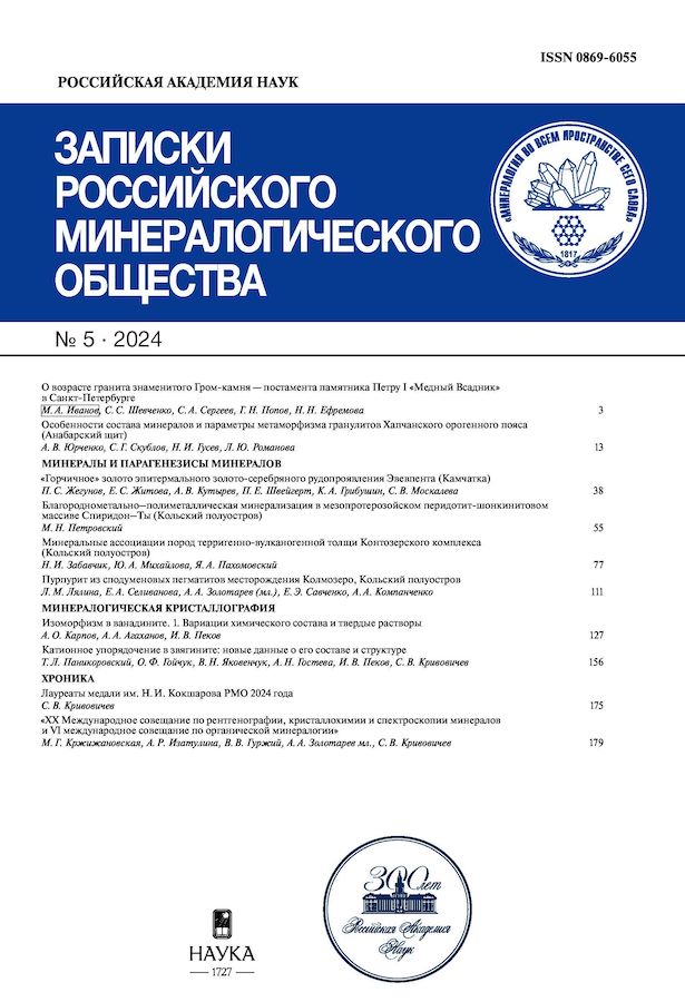 Логотип Заголовка Страницы