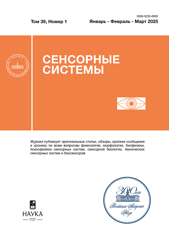 Логотип Заголовка Страницы